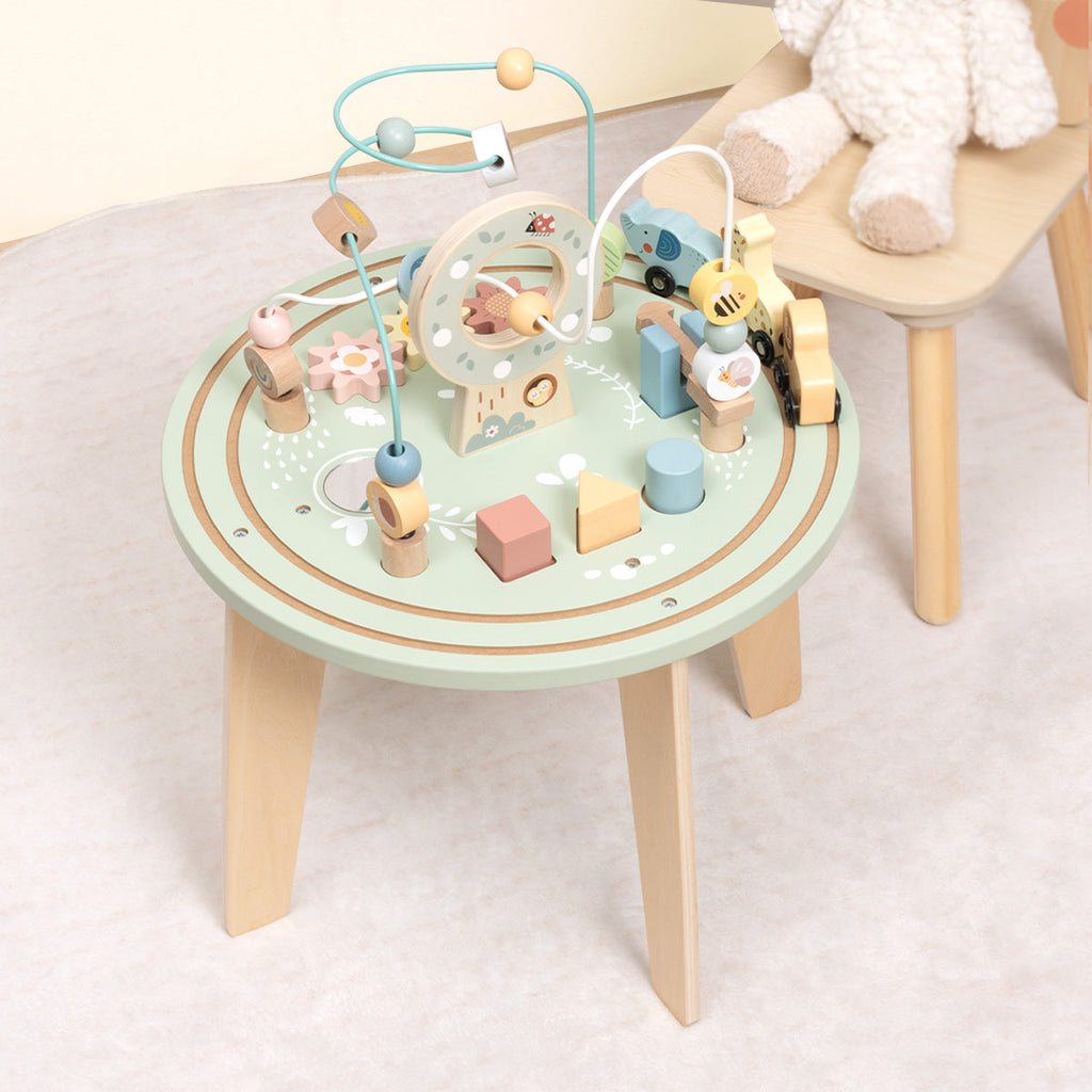 Activity Table